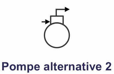 pompe alternative 2